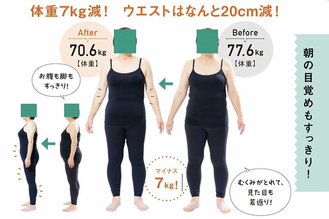 【整体プロが指南】夜中のトイレの回数が増えた人はやってみて。むくみも消える1分習慣
