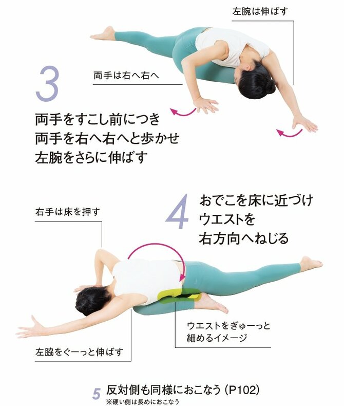 【整体プロが指南】歩いてわかる「老化のサイン」とは? 今すぐほぐしてほしい場所