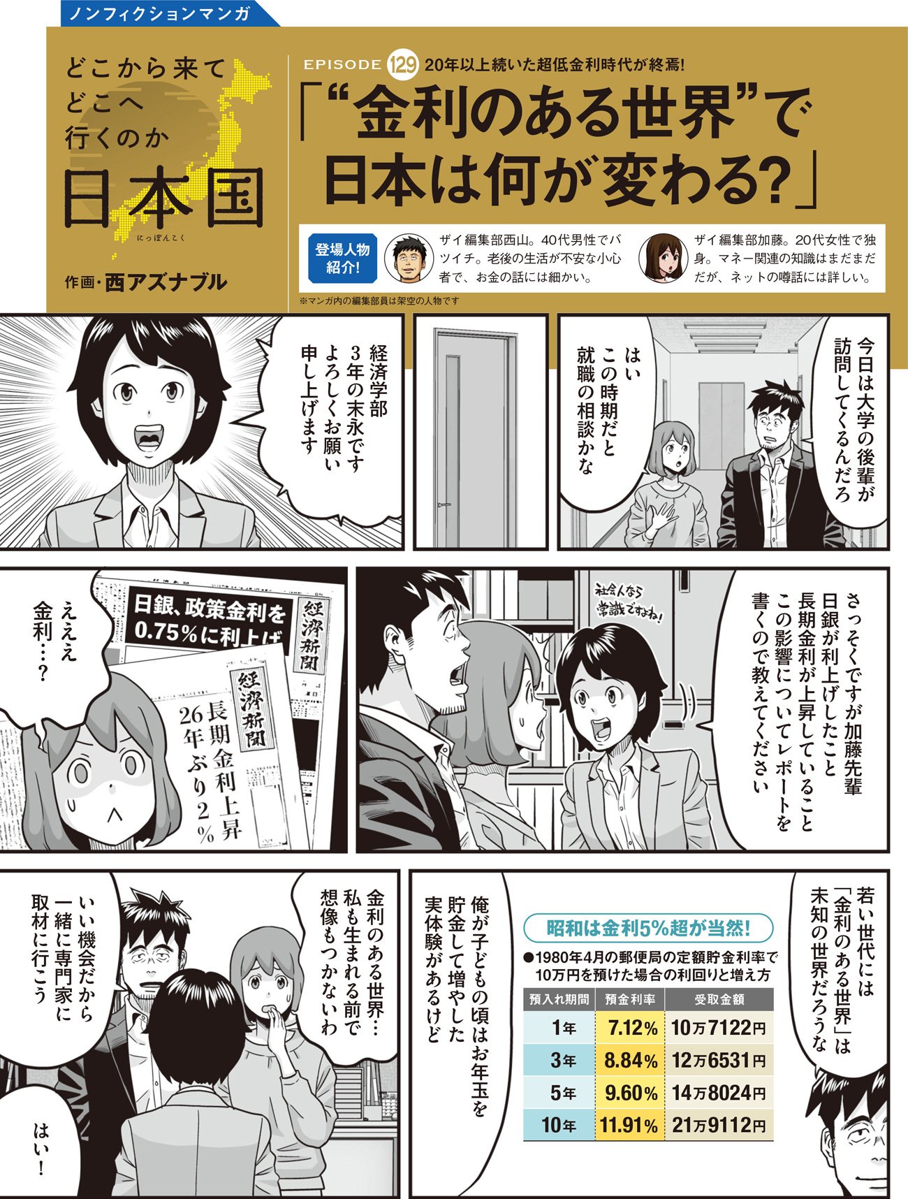 金利のある世界（1）