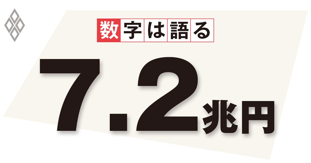 新型コロナウイルスに関するアンケート