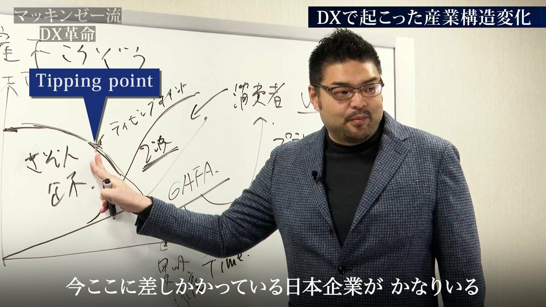 マッキンゼー流!あなたの会社もDXを絶対やるべき理由、「成長率4倍差」の衝撃【動画】