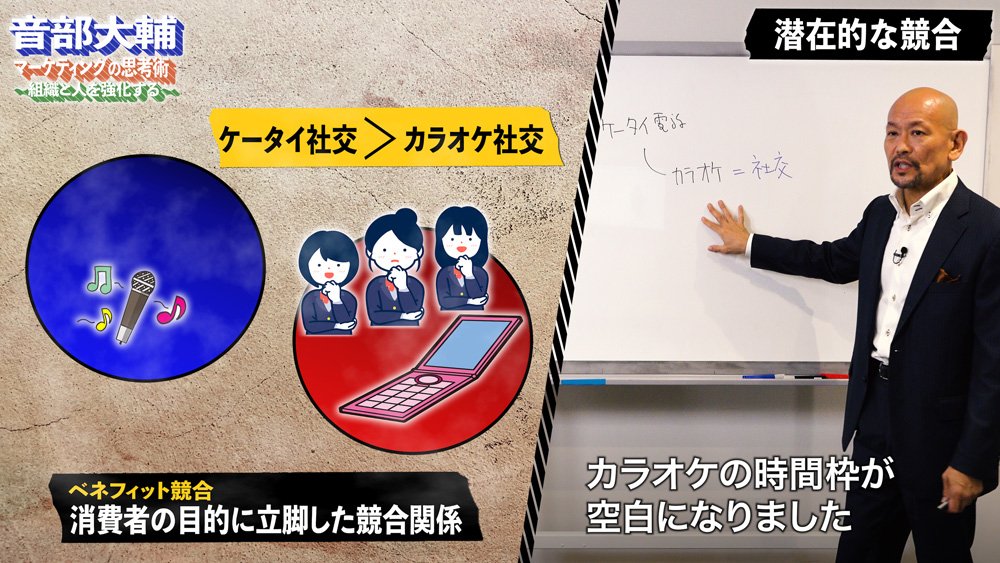 ネクタイが万年筆の競合になる理由、マーケティング思考法【音部大輔・動画】