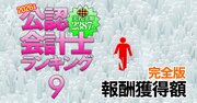 公認会計士2387人「監査報酬獲得額」実名＆実額ランキング【2026年・完全版】