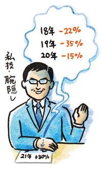 営業トークに要注意!