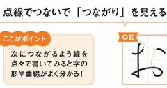 【TBS「神アドバイスで激変BeforeAfter！ガラッとチェンジマン」で話題！】「字が汚い人」が知らない、たった2つのこと