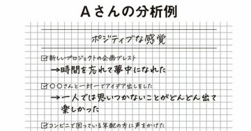 「やりたいことがない」人が、自分を見つけるためのメモの習慣とは？