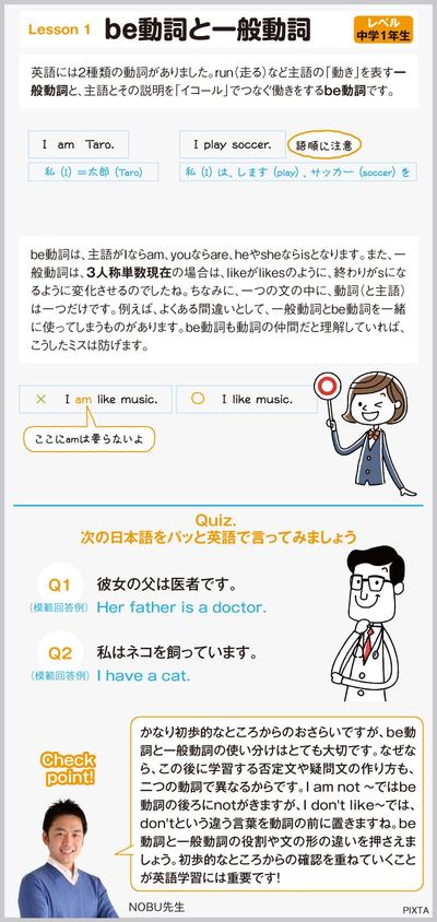 中学英語がパッと口から出る 4レッスンであなたの英語力をチェック 有料記事限定公開 ダイヤモンド オンライン