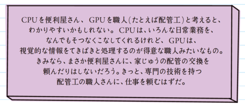 700万人が感動したプログラミングノートで読むコンピュータの構成