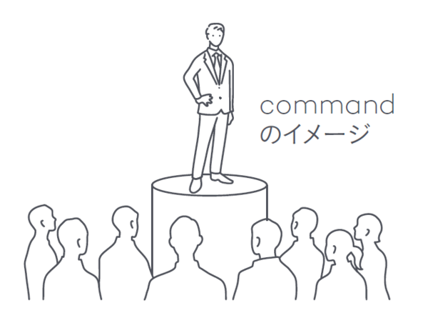 「命令」を英語でどう言う？【5分で英語力アップ】