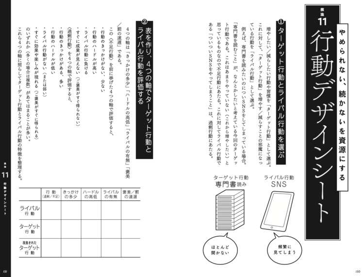 「習慣が続かないのは意志力が弱いから」という考え方が根本的に間違っている理由