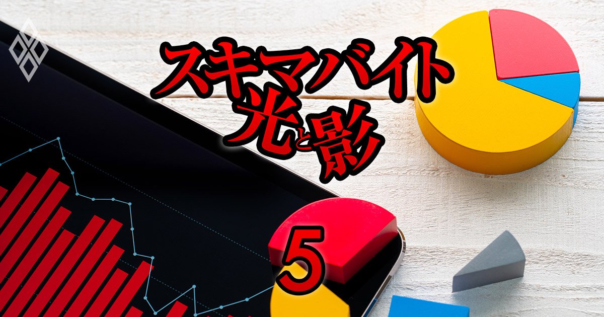 【スキマバイト】外食大手10社に聞いた！利用した事業者・仕事内容・メリット、利用しない理由…企業が「本音回答」