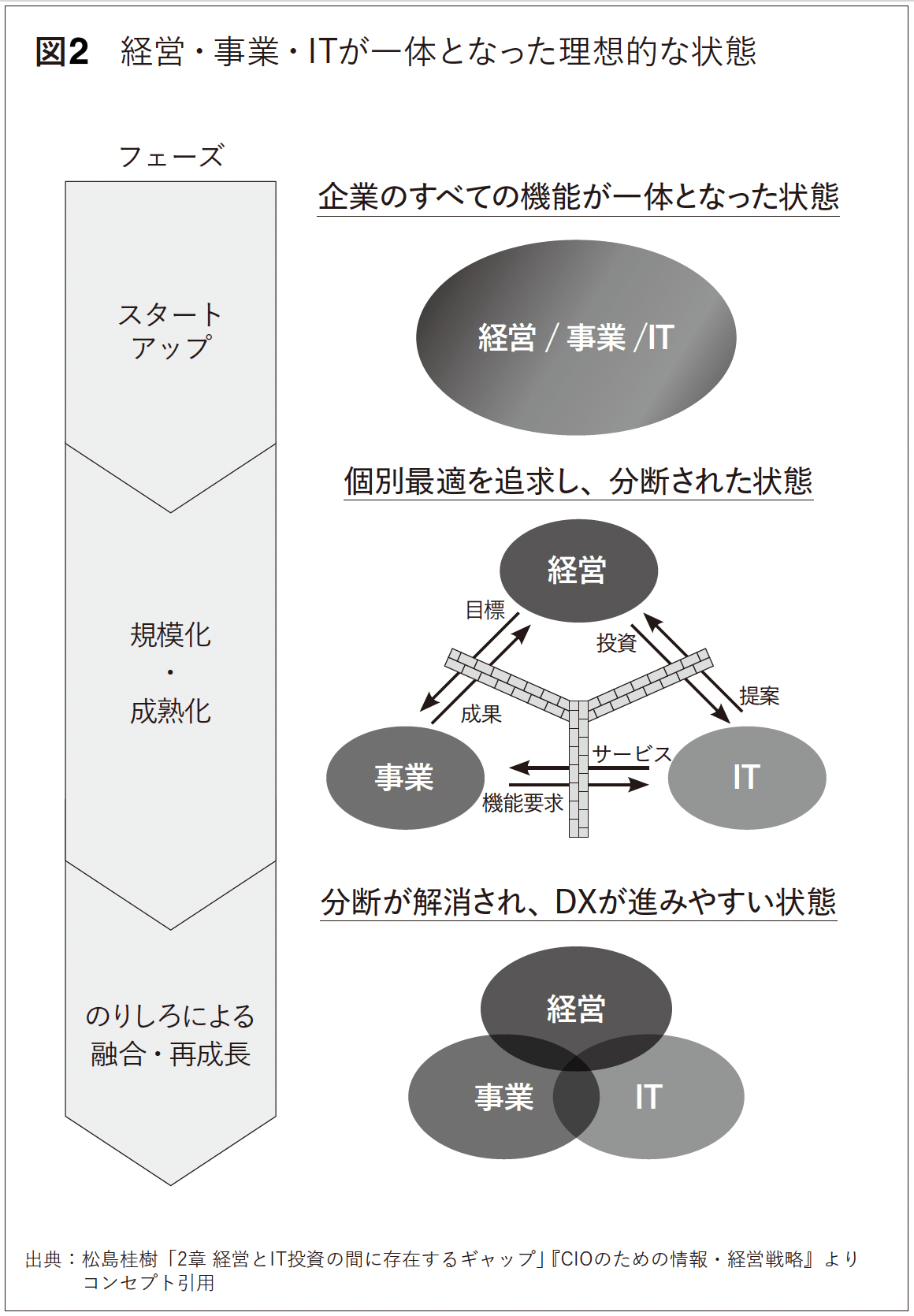 分断を解消する「のりしろ」〈PR〉