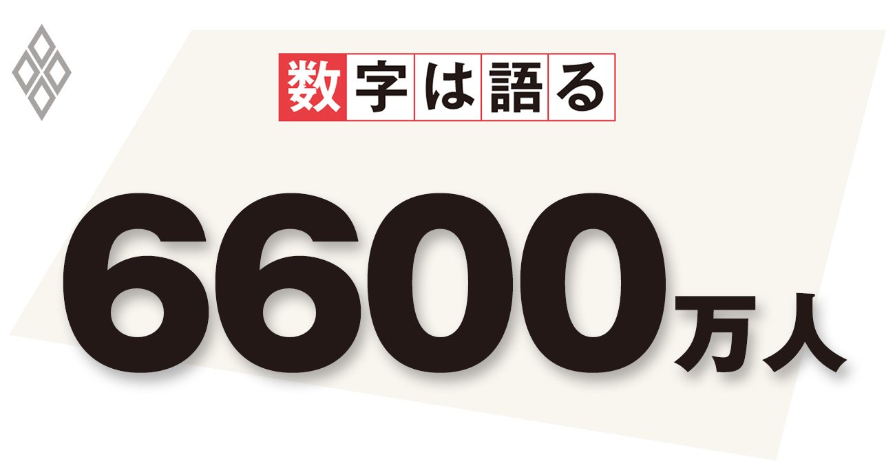 テスト