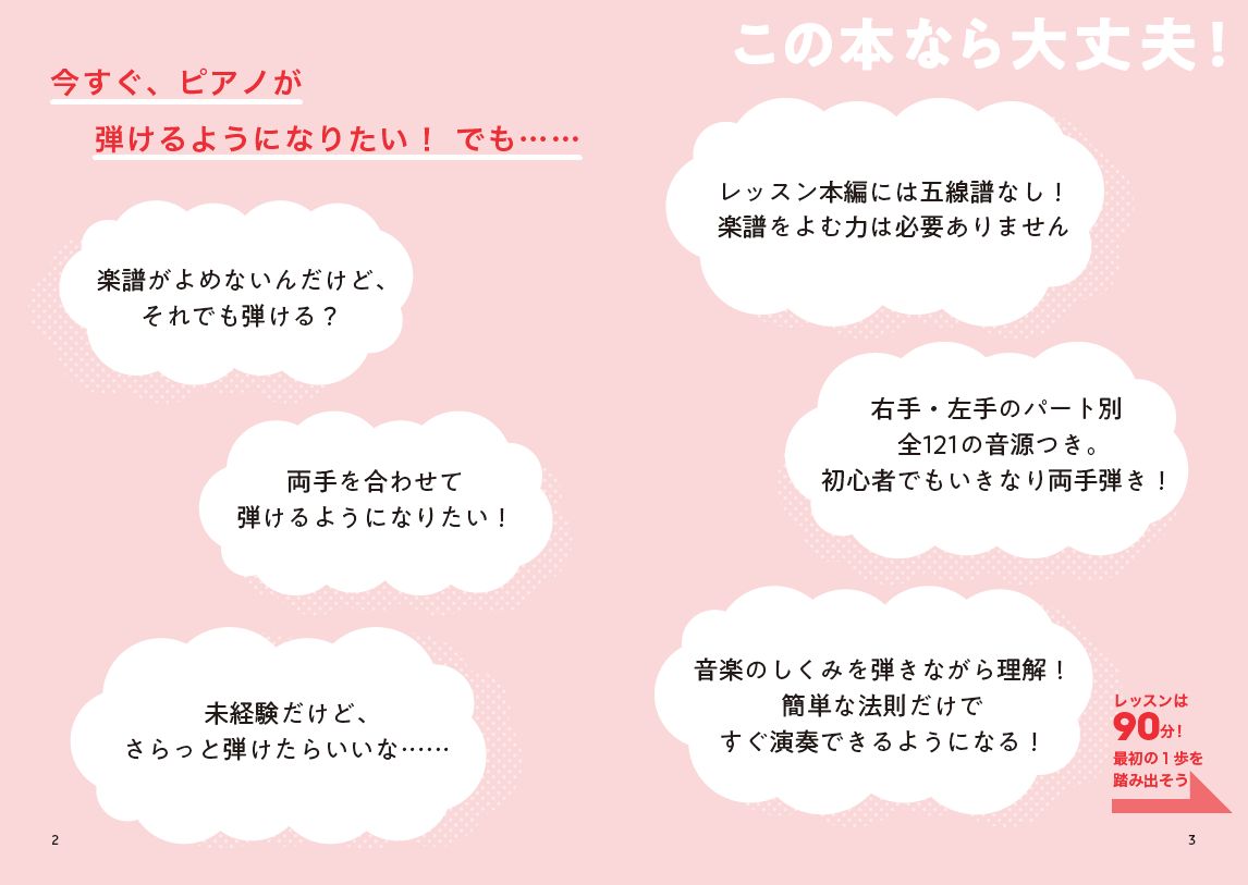 作曲家直伝！ 5分でできる、超かんたん即興メロディー術