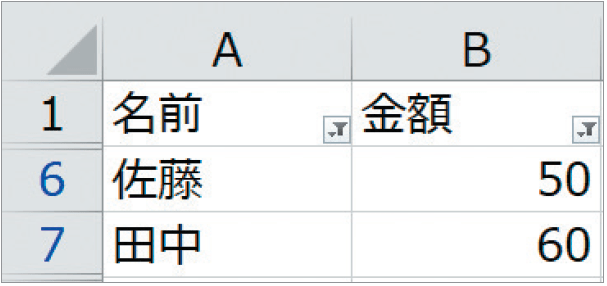 初心者でもわかるexcelマクロ入門 オートフィルタを使って複数条件で項目を抽出する方法 4時間のエクセル仕事は秒で終わる ダイヤモンド オンライン