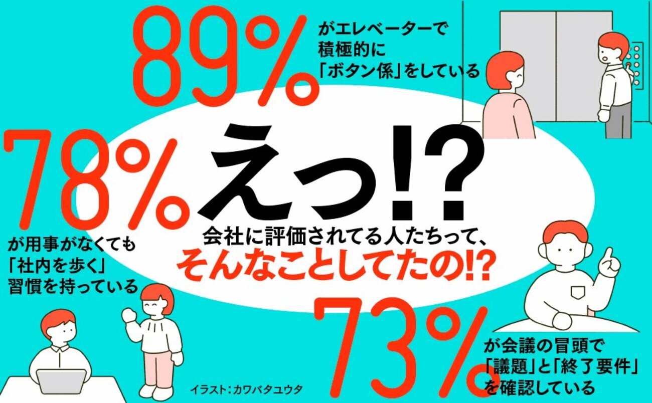 出世できない人が「仕事の相談」でやっているNG行動・ワースト1