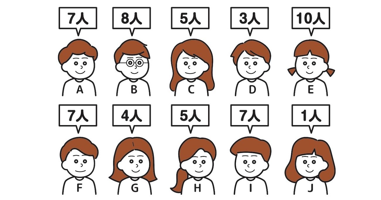 【偏差値なんて無意味】本当に「頭のいい人」しか答えられない、たった1つの問いとは？