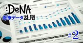 【内部資料入手】DeNAが「自治体の医療データ」を生保にモーレツ営業！営業資料に透ける不正の動機とは？