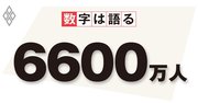 成長が減速しても海外旅行者数の増加が最も期待できる中国