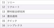 働きがいのある企業ランキング2026【ベスト50・完全版】