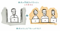 あなたの職場にはどんな「匂い」がするだろう？組織や人を変えるための原則を考える