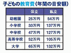 住宅優遇政策の追い風に乗り遅れるな！今こそ知りたい住宅ローンの「賢い選び方」