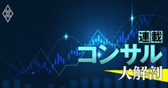 国内発コンサル「ベイカレント」爆速成長中!BIG4ら外資系にはない“3つの強み”