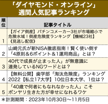 山崎元氏が新NISA徹底指南！賢く使い倒す「4原則＆6ポイント＆1運用商品」とは？【見逃し配信】