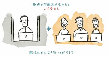 あなたの職場にはどんな「匂い」がするだろう?組織や人を変えるための原則を考える