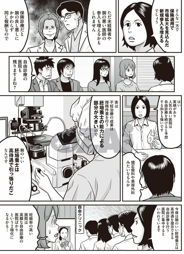 不妊治療の保険適用⑤