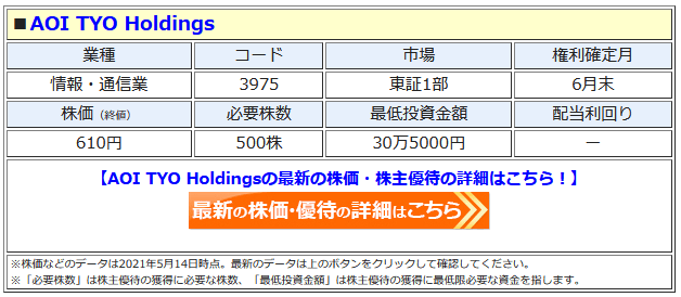 AOI TYO Holdingsの最新株価はこちら！