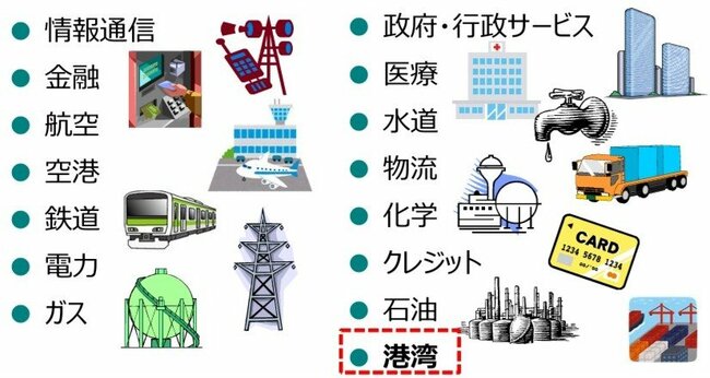 映画「ラストマイル」は今そこにある危機！「物流システムへの攻撃」がただ事じゃない