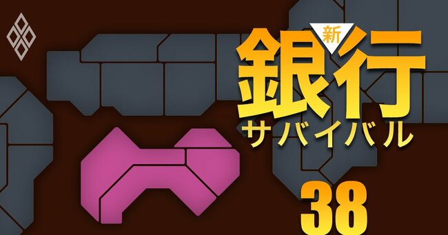 新・銀行サバイバル メガバンク 地銀 信金・信組＃38