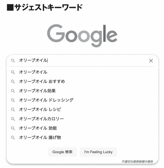 【効果絶大ツール】「サジェストキーワード」と「Googleトレンド」ってなあに？