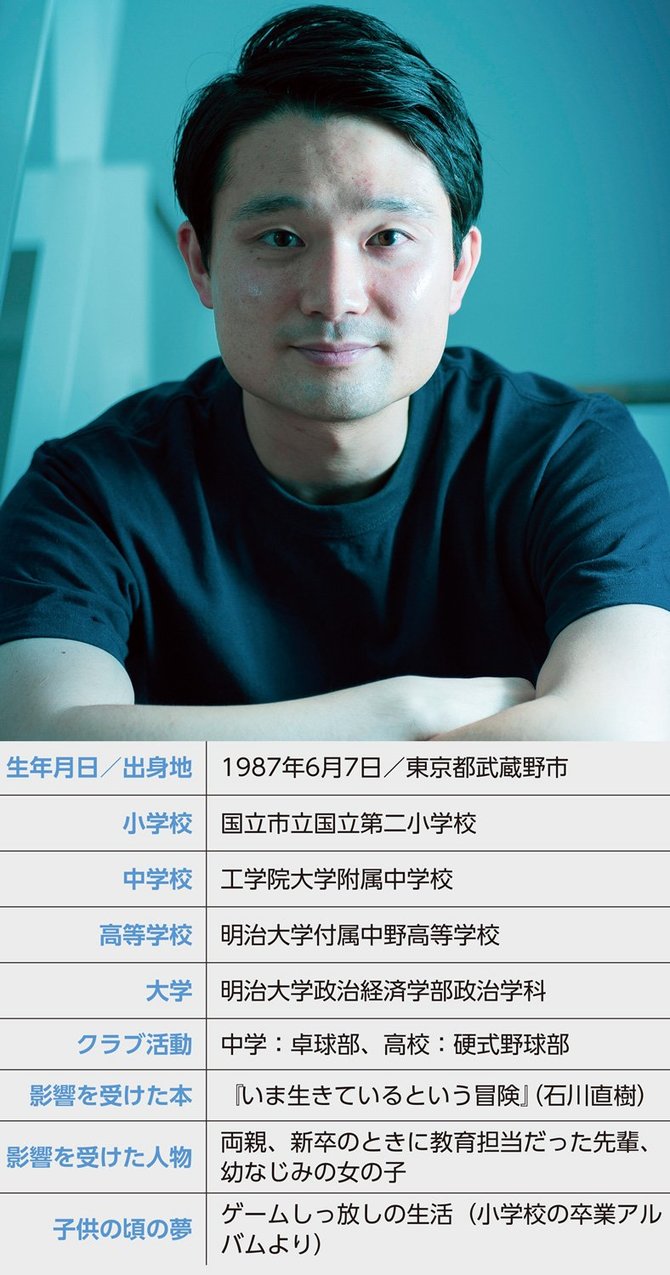 近藤雄太郎NOMAL取締役Reme事業責任者