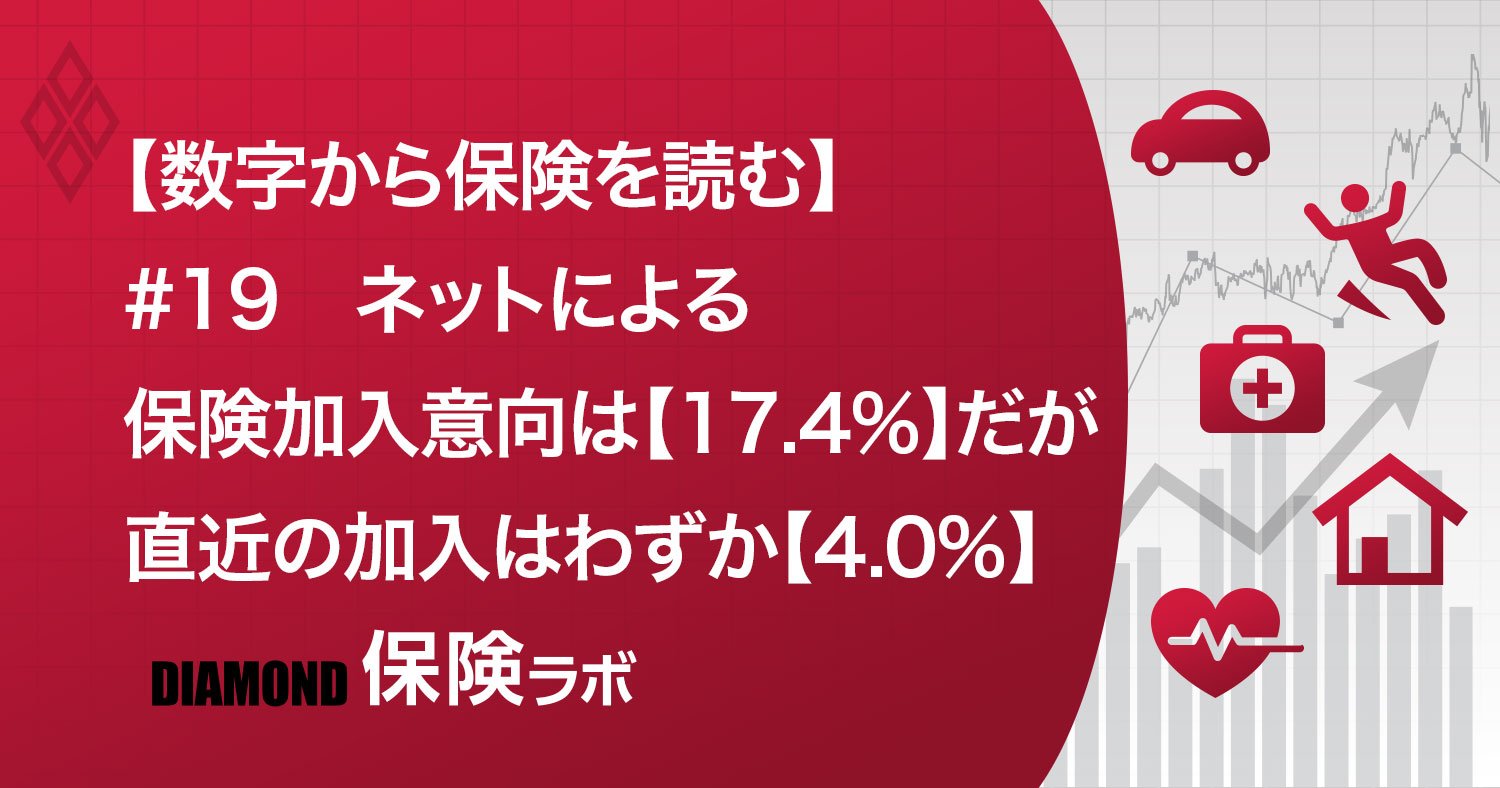 【数字から保険を読む】#19ネットによる保険加入意向は【17.4%】だが直近の加入はわずか【4.0%】