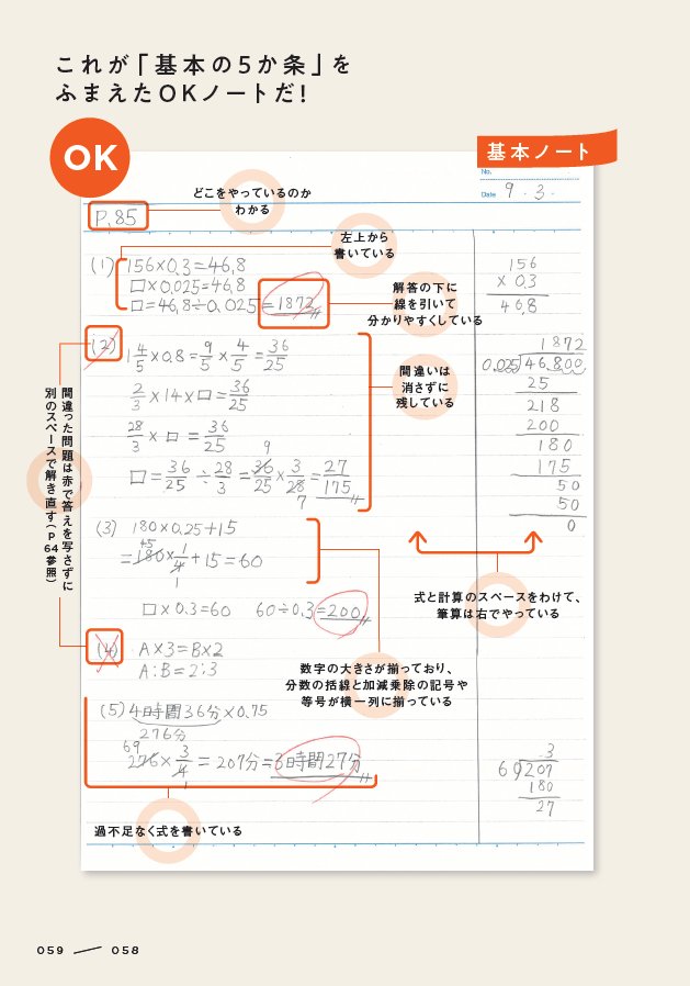 【フジテレビ「ノンストップ！」で話題】デジタル学習でもノートを併用したほうがいい理由
