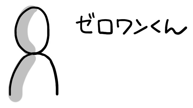 図解スキルがグッと上がる「1秒で書ける人のアイコン」とは?