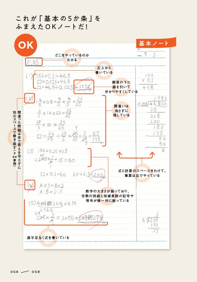 フジテレビ ノンストップ で話題 デジタル学習でもノートを併用したほうがいい理由 中学受験必勝ノート術 ダイヤモンド オンライン