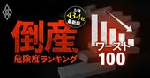 倒産危険度ランキング最新版【全業種ワースト100】九電、日本製紙、東急不動産がランクイン、1位は？