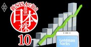 日立・ダイキン…2024年の日本株トップピック20社リスト、ゴールドマン・サックスが厳選！