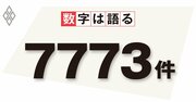 コロナ禍の資金繰り対応強化、「ゾンビ企業」延命の側面も