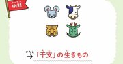 大人よりもはやい！ 子どもの意思決定のスピードに驚嘆!?【1日10秒】ものごとを決める力、一瞬で判断する力がメキメキとつく「共通点さがし」