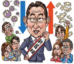 岸田新政権でどうなる日本株⁉