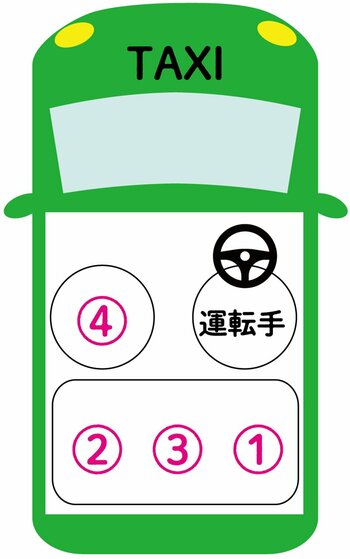 断られた→返信しない「メール1往復主義」の若手が増加中！タイパ重視の本末転倒《あのときの話題を再発見》