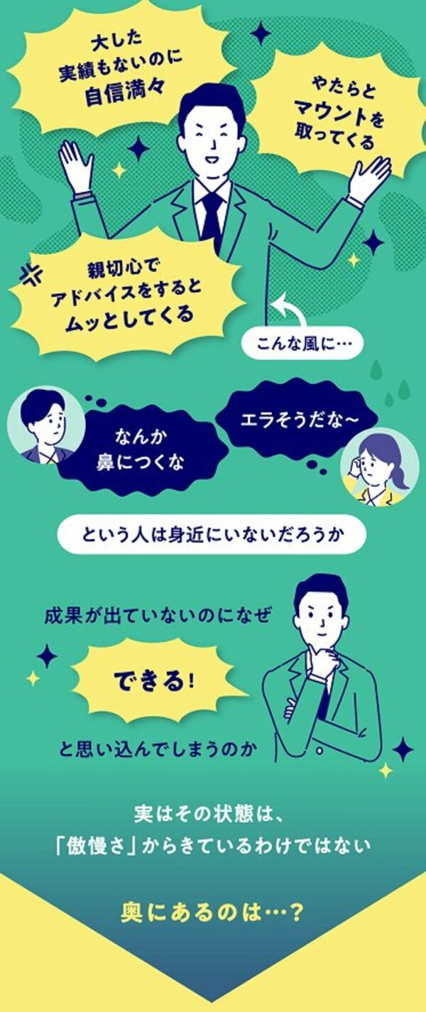 グラフィックニュース
