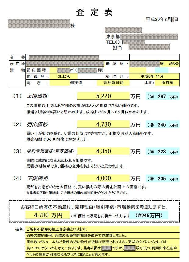A社の査定書