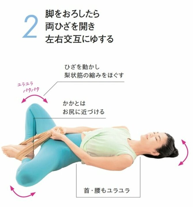 【整体プロが指南】歩いてわかる老化のサイン。いっきに若見えする「ほぐすべき3ヵ所」とは？