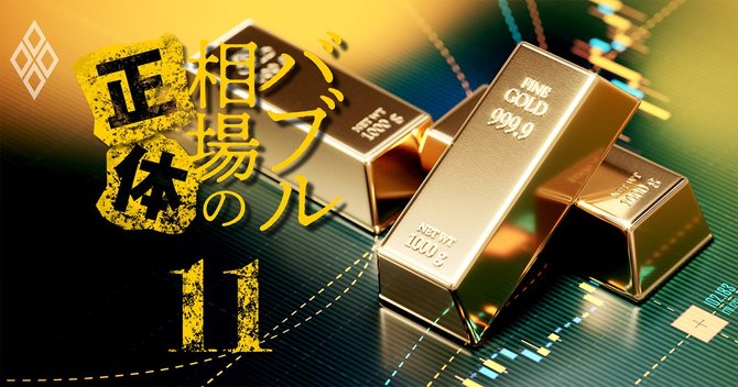 バブル相場の正体#11