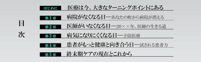 「病院がなくなる日」連載（3）あなたの町から病院が消える？〈PR〉